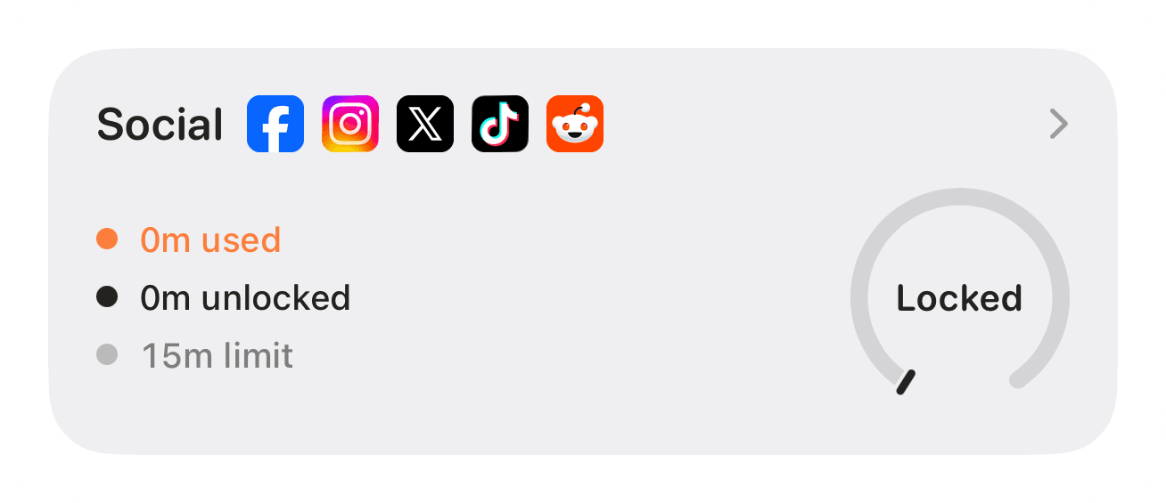 Social’s limit card in the morning: 0m used, 0m unlocked, a 15m limit, and its ring reading Locked.