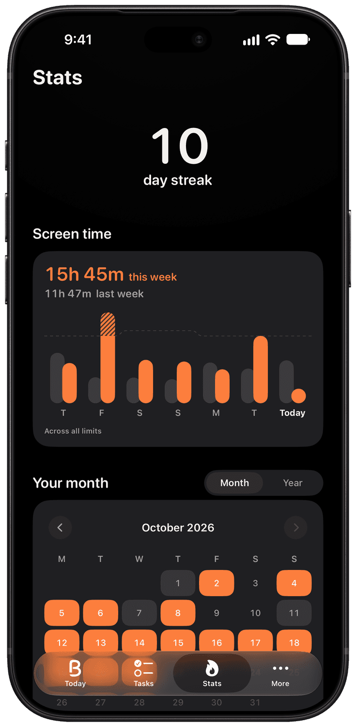 The Stats tab in dark mode: a 10-day streak, this week’s screen time against last week’s, and October with the finished days lit up.